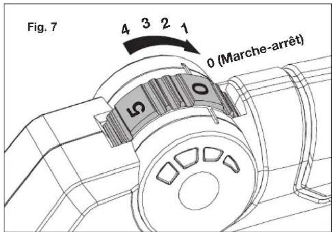 Sun Joe 24VJBLTE - Démarrage et arrêt - 4