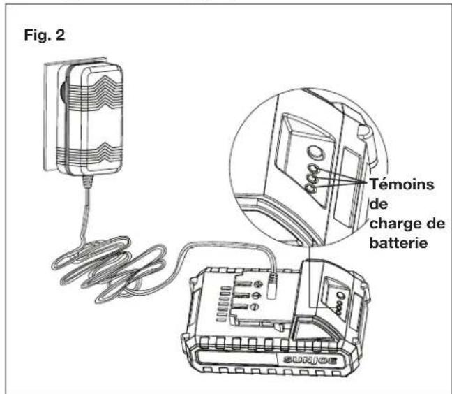 Sun Joe 24VJBLTE - Comment charger la batterie - 2