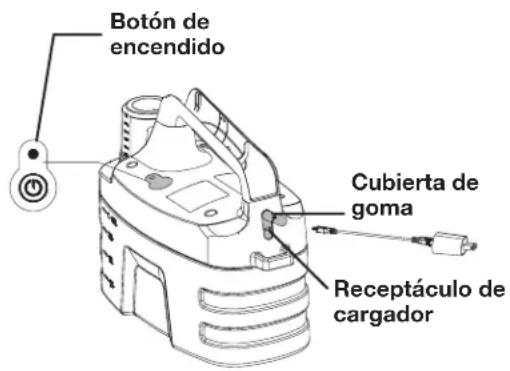Sun Joe SJAPS1G - Carga de la bateria - 1