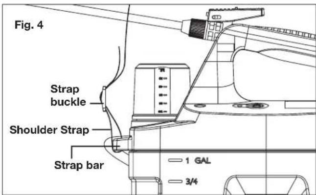 Sun Joe SJAPS1G - Adding the Shoulder Strap - 1