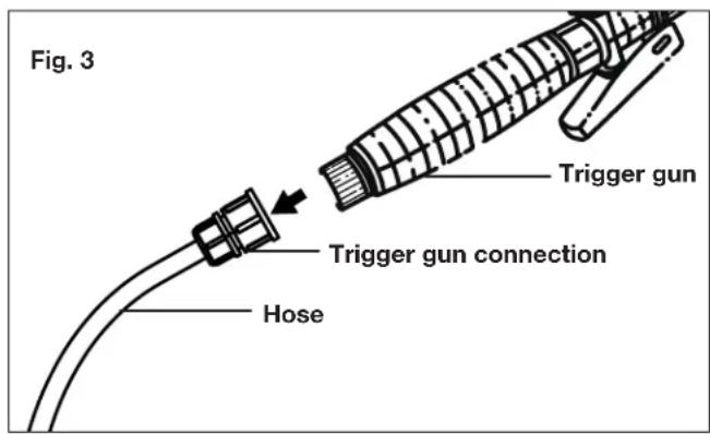 Sun Joe SJAPS1G - Assembly - 2