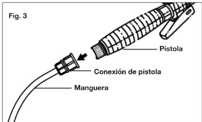 Sun Joe SJAPS1G - Ensamblado - 2
