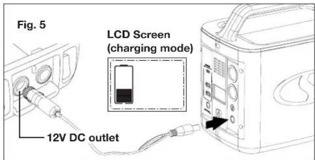 Sun Joe PPG300 - CAR CHARGER - 1