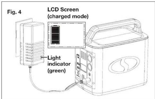 Sun Joe PPG300 - AC CHARGER - 3