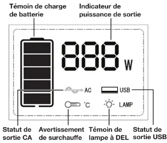 Sun Joe PPG300 - ACL (Fig. 1) - 1