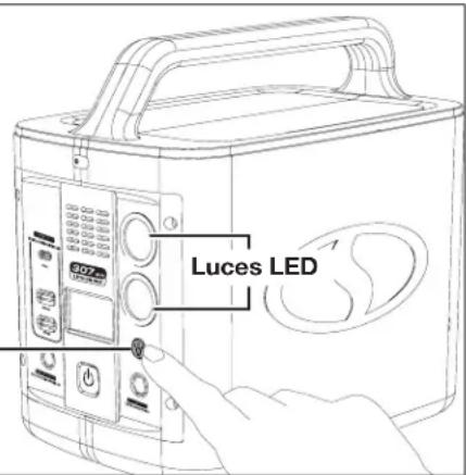 Sun Joe PPG300 - Uso de las luces LED - 2