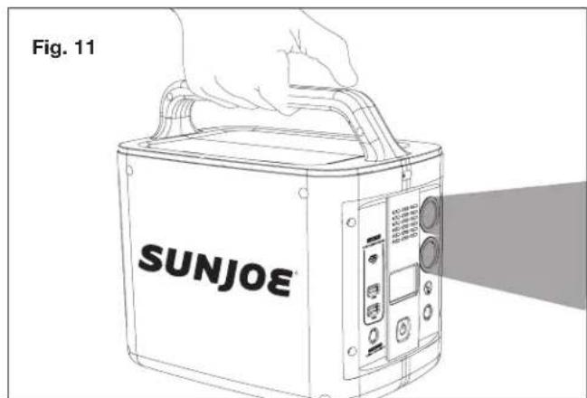 Sun Joe PPG300 - Utilisation des lampes à DEL - 2