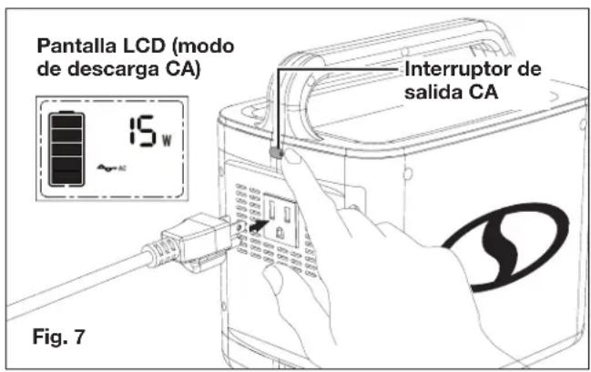 Sun Joe PPG300 - ENCENDIDO DE DISPOSITIVOS CA - 1
