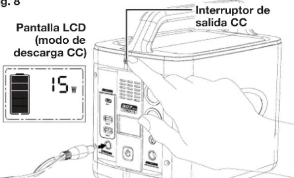Sun Joe PPG300 - ALIMENTACION DE DISPOSITIVOS CC - 1