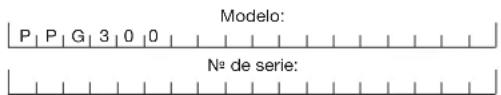Sun Joe PPG300 - Modelo y número de série - 1