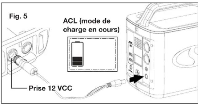 Sun Joe PPG300 - CHARGEUR DE VOITURE - 1