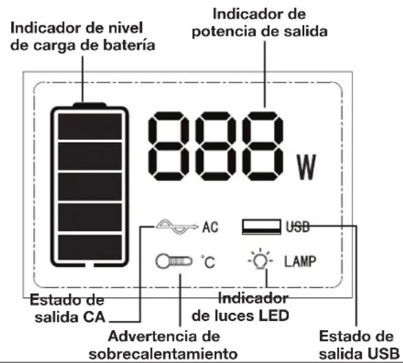 Sun Joe PPG300 - Uso indicado - 1