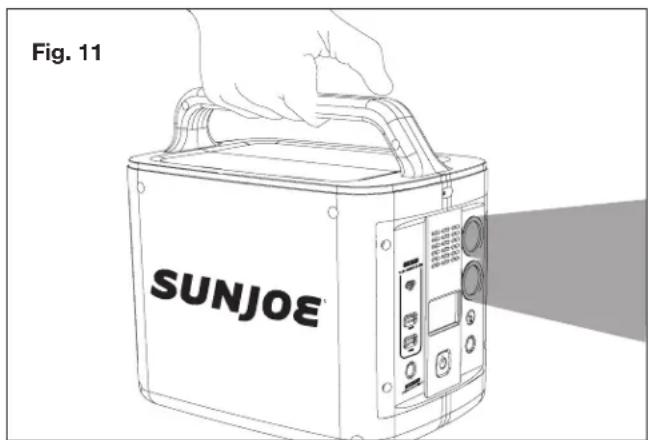 Sun Joe PPG300 - Using the LED lights - 2