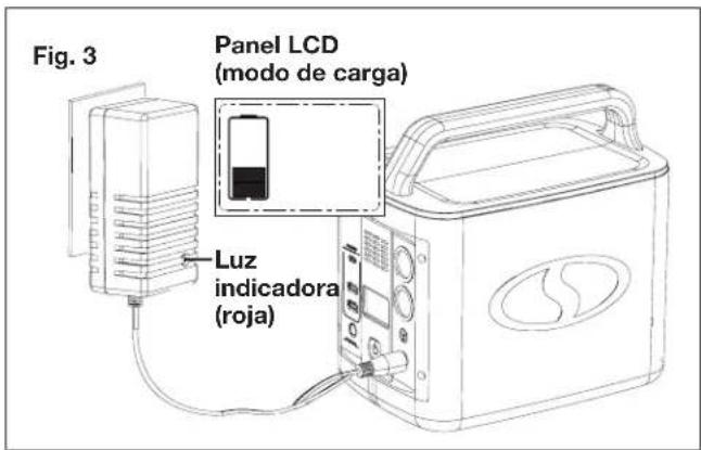 Sun Joe PPG300 - CARGADOR CA - 2