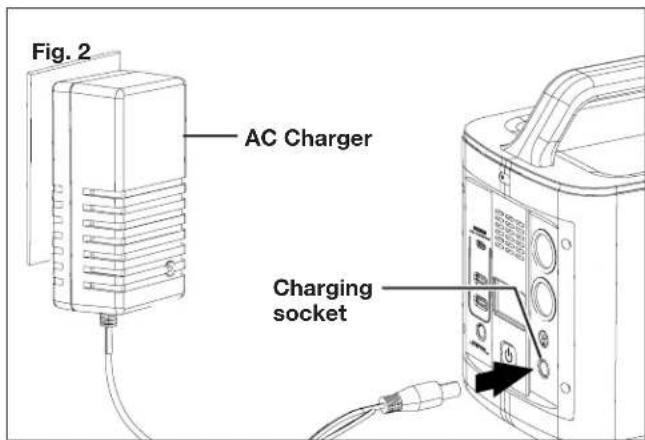 Sun Joe PPG300 - AC CHARGER - 1