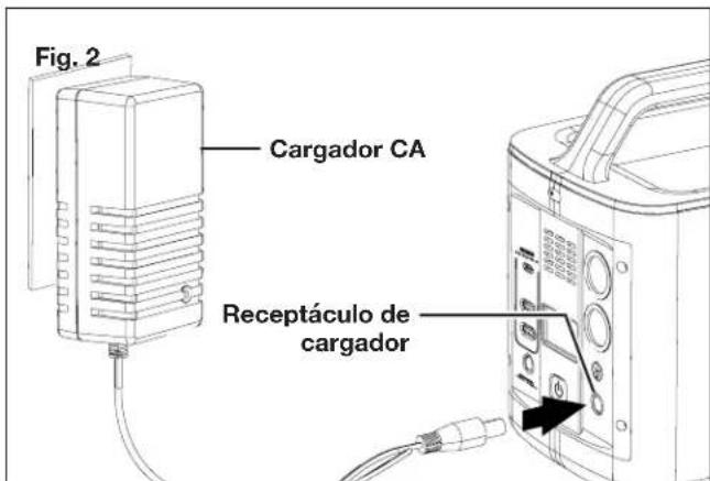 Sun Joe PPG300 - CARGADOR CA - 1