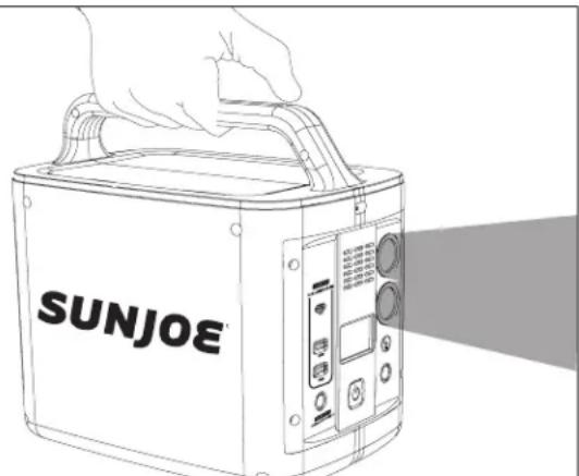 Sun Joe PPG300 - Uso de las luces LED - 3