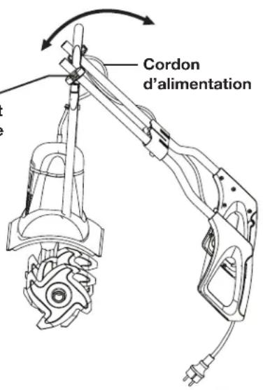 Sun Joe TJ600E - Replier le guidon et remiser la machine - 1