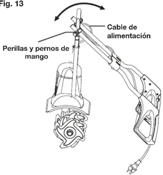 Sun Joe TJ600E - Plegado y almacenamiento - 1