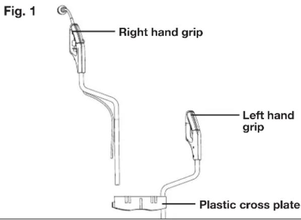 Sun Joe TJ600E - Connecting the Handles - 1