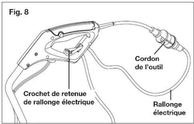 Sun Joe TJ600E - Branchement sur une source d'alimentation électrique - 1