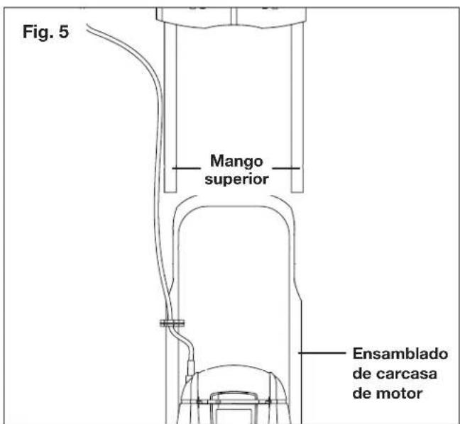 Sun Joe TJ600E - Conexión de los mangos - 5