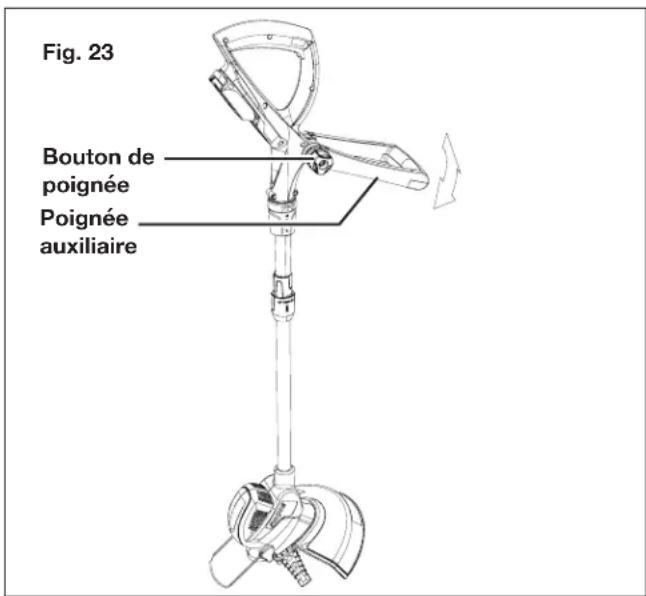 Sun Joe 24VTBLTE - Taille de bordure - 2