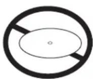 Sun Joe 24VTBLTE - ADDITIONAL SAFETY INSTRUCTIONS FOR GRASS TRIMMER + EDGER - 3