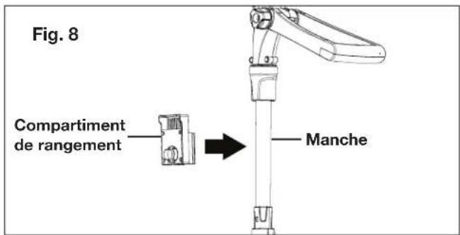 Sun Joe 24VTBLTE - Pose du compartiment de rangement - 1