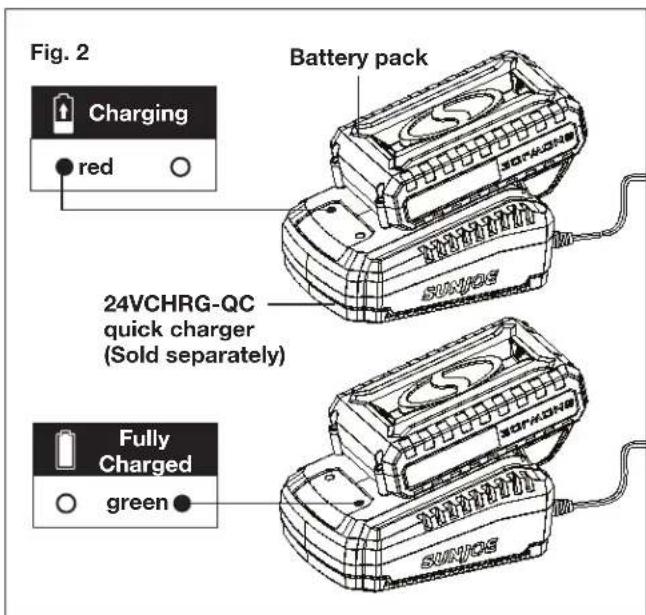 Sun Joe 24VTBLTE - Charging the Battery - 2
