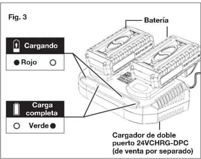 Sun Joe 24VTBLTE - Carga de la batería - 2