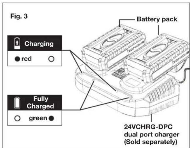 Sun Joe 24VTBLTE - Charging the Battery - 3