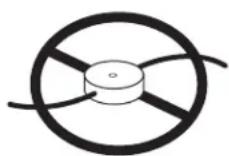 Sun Joe 24VTBLTE - ADDITIONAL SAFETY INSTRUCTIONS FOR GRASS TRIMMER + EDGER - 1