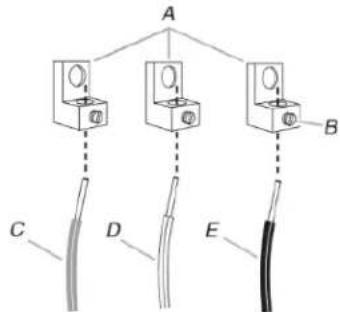 WHIRLPOOL YWFE550S0LW - Connexion à 4 conducteurs : Raccordement pa4câblage direct - 2