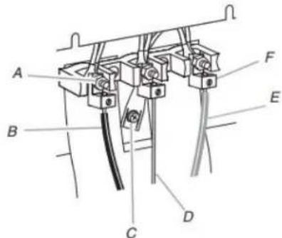 WHIRLPOOL YWFE550S0LW - Bare Wire Torque Specifications - 1