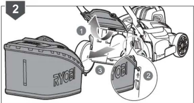 RYOBI One+ OLM1841H - BU KILAVUZDAKI SEMBOLLER - 99