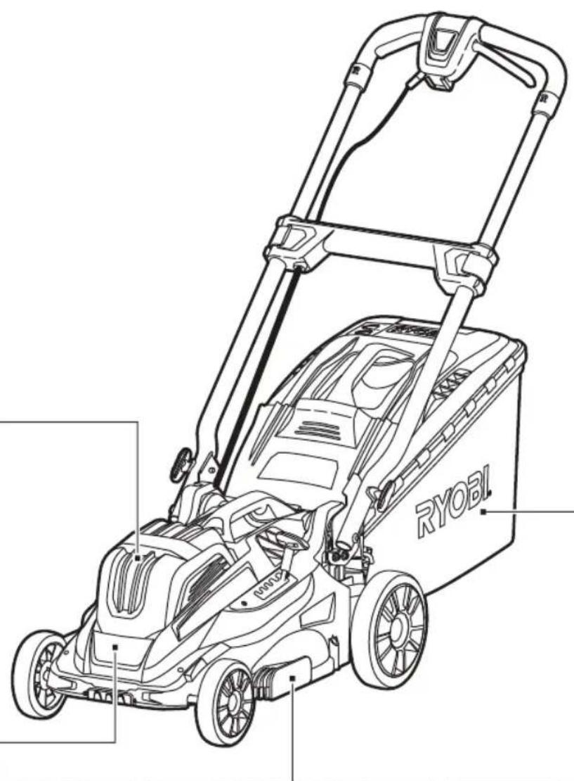 RYOBI One+ OLM1841H - BU KILAVUZDAKI SEMBOLLER - 52