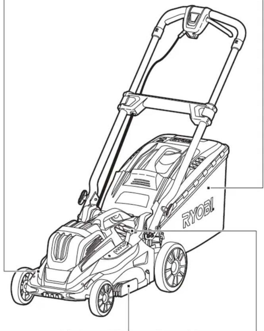 RYOBI One+ OLM1841H - BU KILAVUZDAKI SEMBOLLER - 46