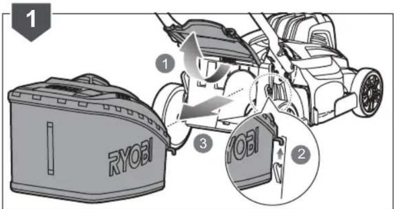 RYOBI One+ OLM1841H - BU KILAVUZDAKI SEMBOLLER - 67