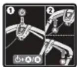 RYOBI One+ OLM1841H - UCNOBHBIE OBO3HAUEHNA HAPDyKTE - 8