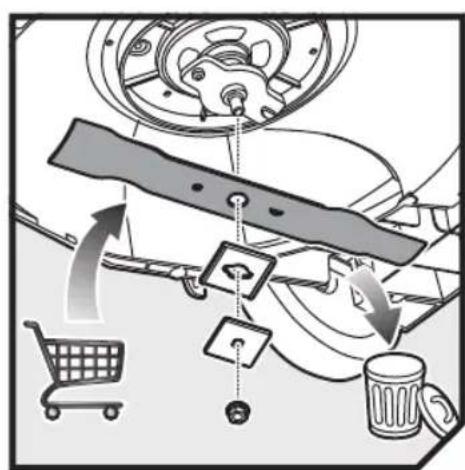 RYOBI One+ OLM1841H - BU KILAVUZDAKI SEMBOLLER - 81