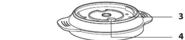 QUIGG GTMC07 - Onderdelen en bedieningselementen - 2