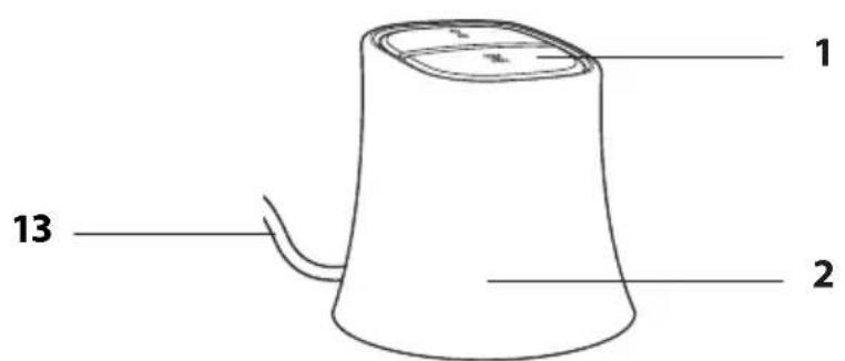 QUIGG GTMC07 - Onderdelen en bedieningselementen - 1