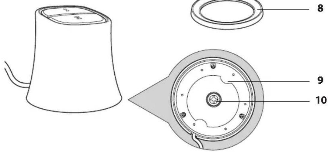 QUIGG GTMC07 - Onderdelen en bedieningselementen - 6