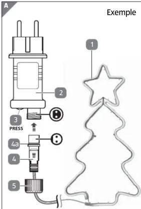 LightZone GTNWD2D01 - Contenu de l'emballage Exemple - 1