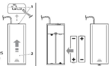 LightZone GTSTDC01 - Fonctionnement - 1
