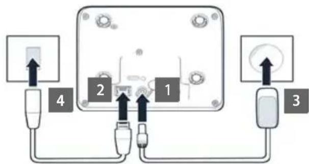 GIGASET Comfort 550HX - Base - 2