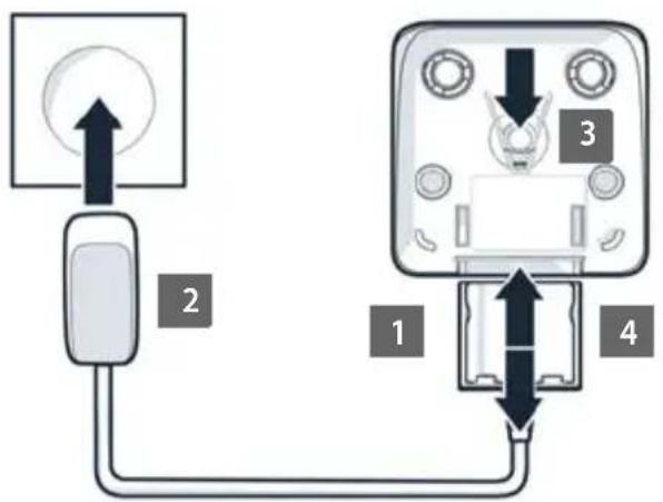 GIGASET Comfort 550HX - Raccorder le chargeur (s'il est fourni) - 1