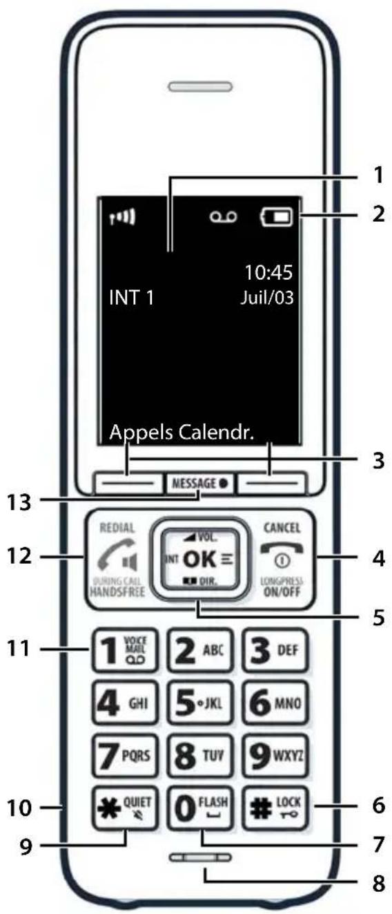 GIGASET Comfort 550HX - Combé - 2