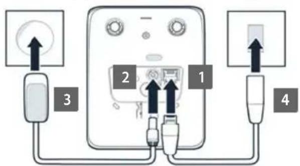 GIGASET Comfort 550HX - Base - 1